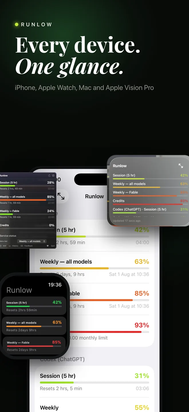Runlow on iPhone, Apple Watch, Mac and Apple Vision Pro
